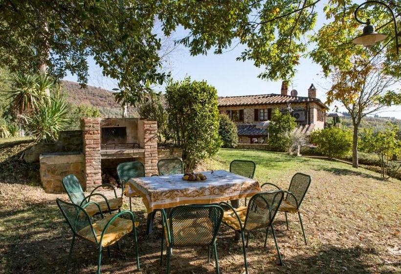 Апартаменты 1 Спальня, Agriturismo Malagronda