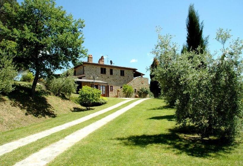 Апартаменты 1 Спальня с Террасой, Agriturismo Malagronda