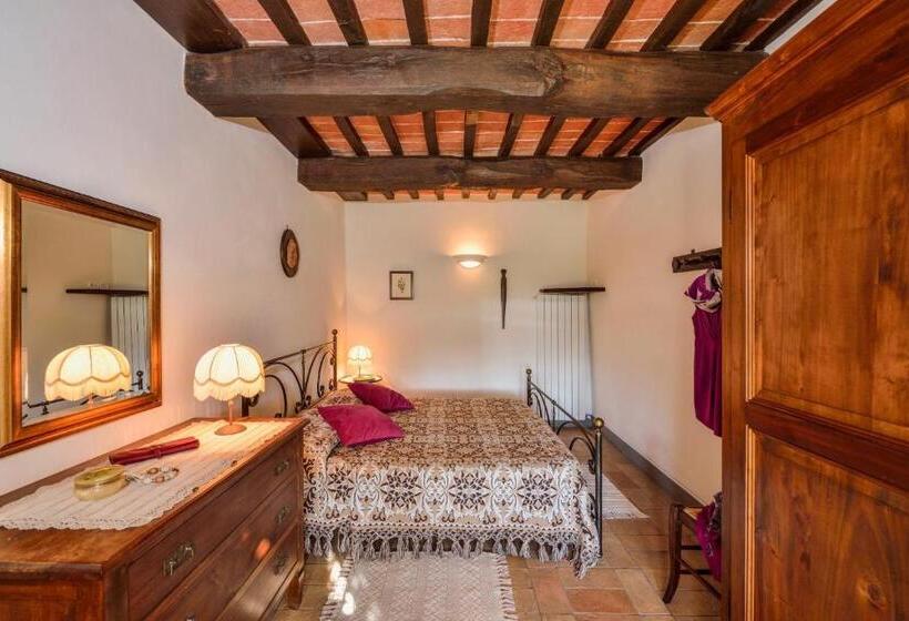 Апартаменты 1 Спальня Нижний Этаж, Agriturismo Malagronda