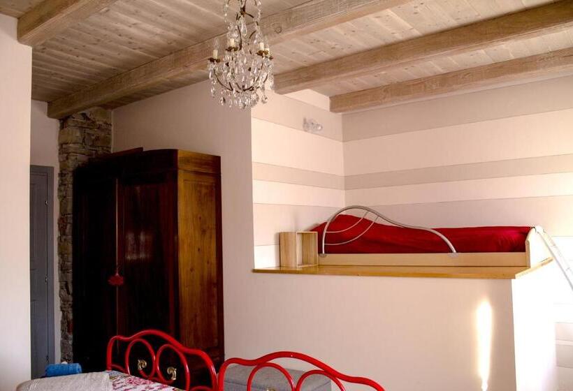 景色の見えるトリプルスタンダードルーム, Casa Tarò