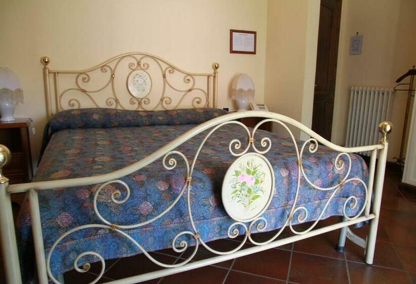 Номер Стандарт, Locanda Miranda
