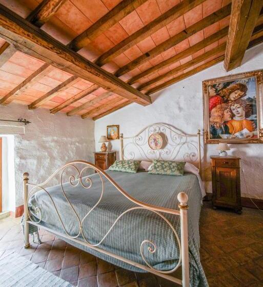 スタンダードルーム, Agriturismo La Colombella