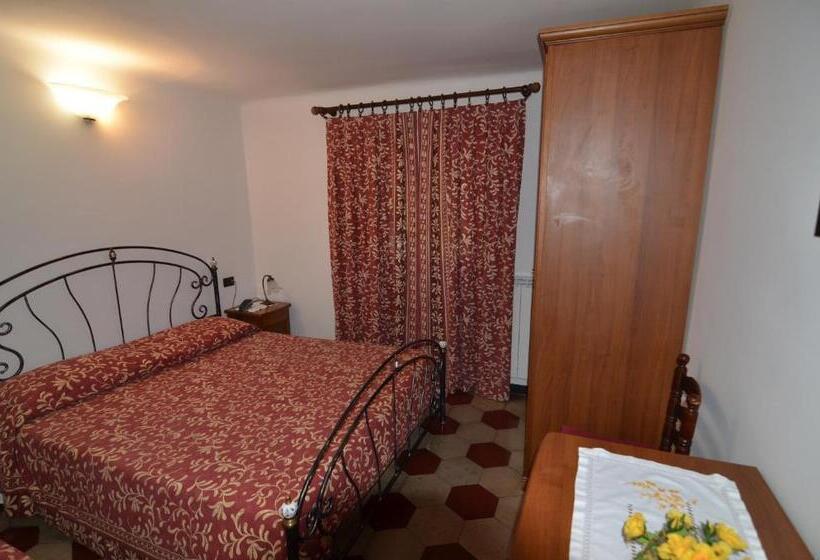 اتاق استاندارد, Villa Margherita