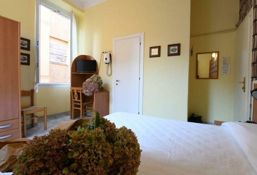 اتاق استاندارد, Villa Maria & Apartment
