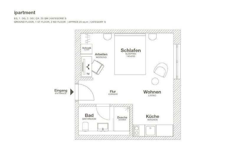 استودیوی استاندارد, Ipartment Wolfsburg