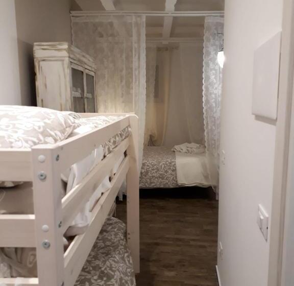 استودیو خانوادگی, Villa Rossella Rooms