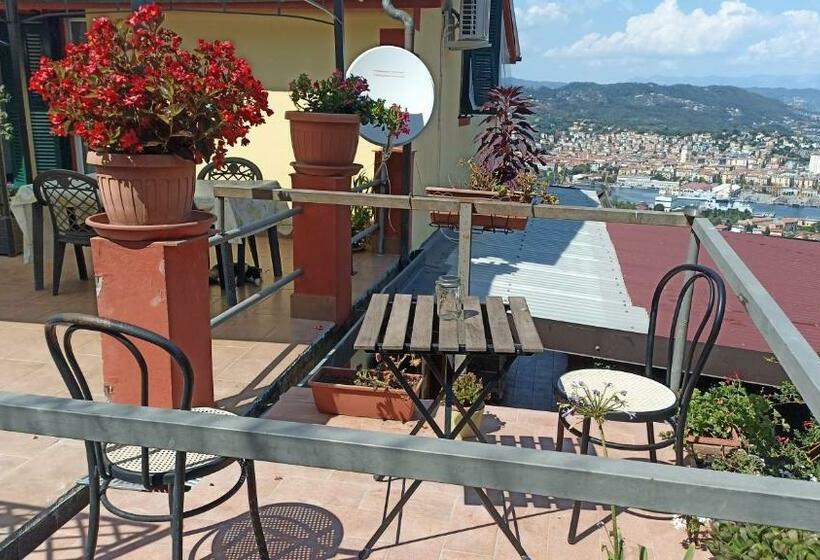 اتاق استاندارد, Villa Patrizia