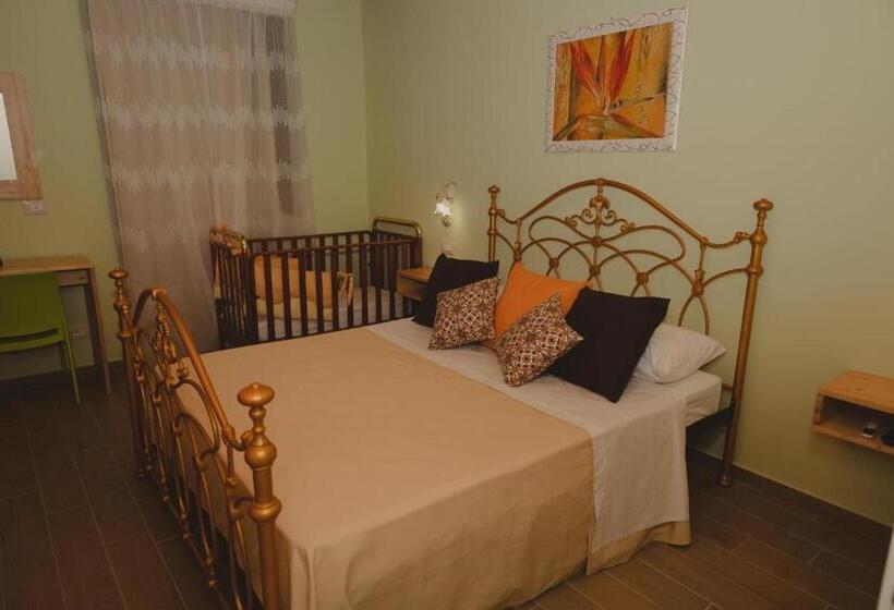 غرفة قياسية, La Pomelia B&b Sofia