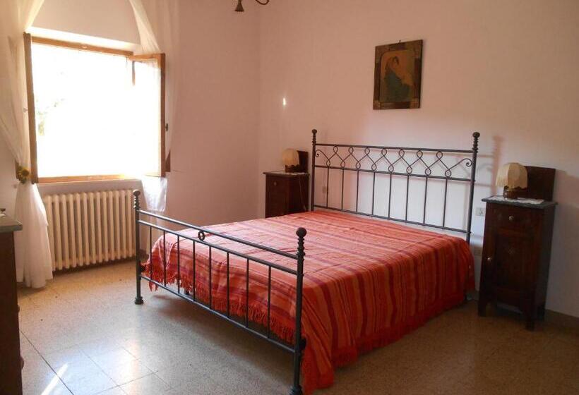 Апартаменты 2 Спальни, Agriturismo Il Loghino