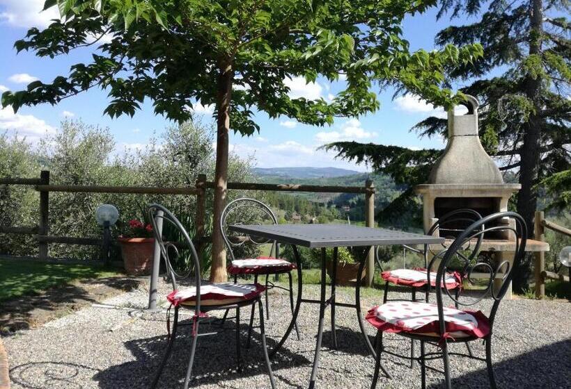 Апартаменты 1 Спальня, Agriturismo Il Loghino