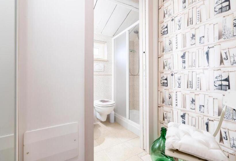 إستوديو قياسى, Cesarotti B&b