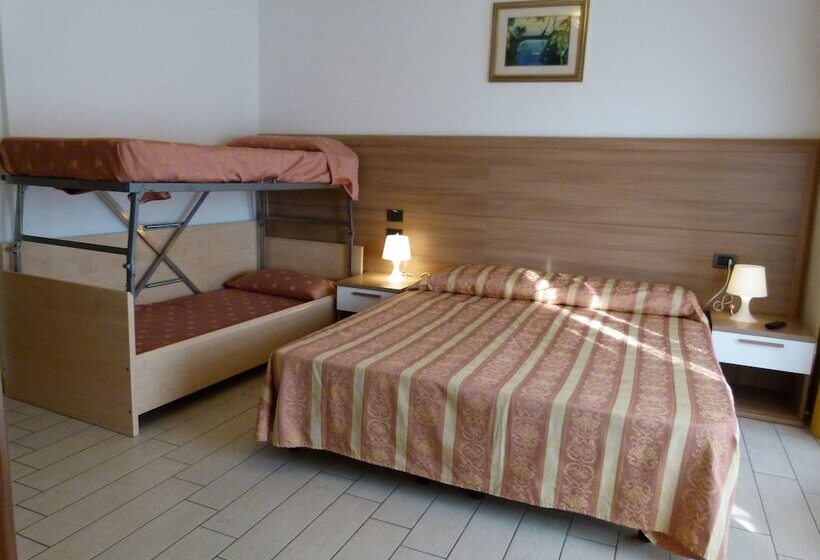 Quarto Quádruplo Estandar, Ideal Sottomarina