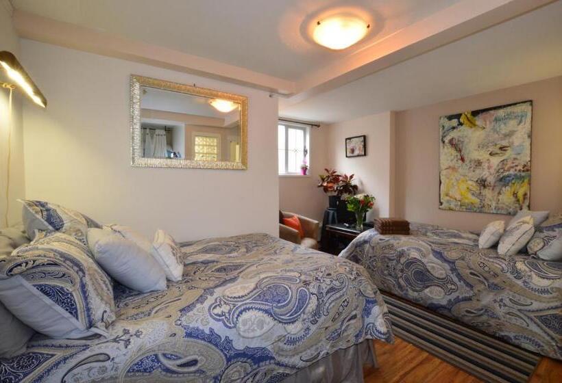 חדר אקונומי, Marketa S Bed And Breakfast