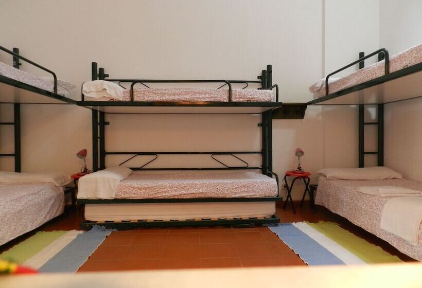Четырехместный Номер Стандарт, Hostel Layos, Toledo