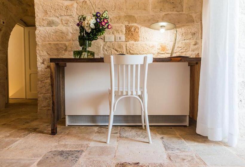 سوییت, Borgo Canonica