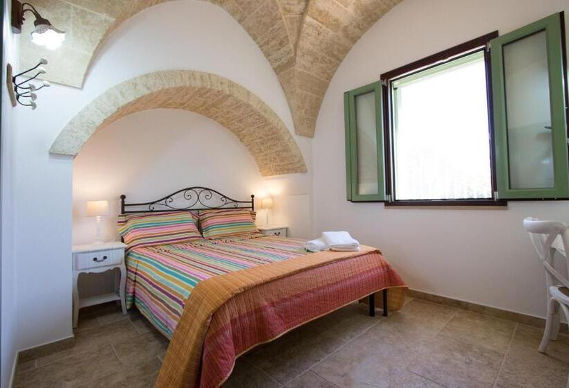 Номер Стандарт, Casale De Li Canti