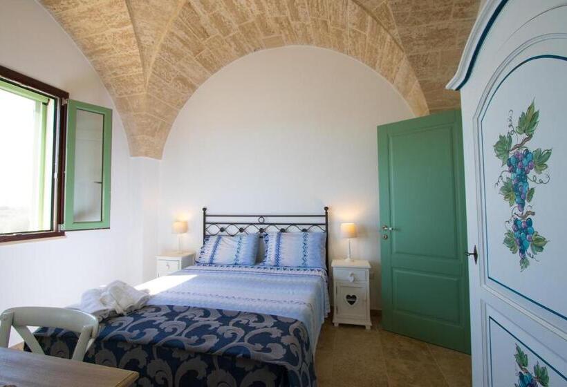 Стандартный Номер Кровать Кинг, Casale De Li Canti