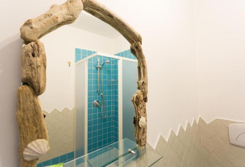 Quarto Estandar, Controvento Rooms