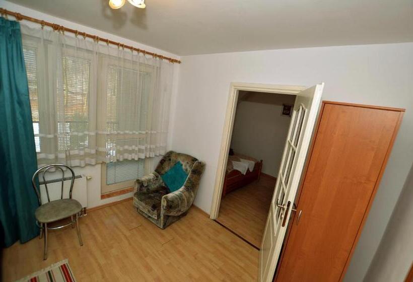 اتاق خانوادگی با چشم‌انداز باغ, Hostel Madeira