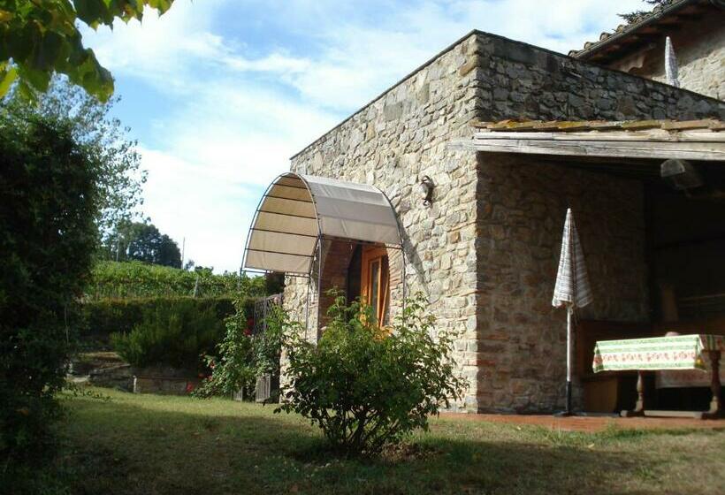 استودیوی استاندارد, Villa Buonasera Agriturismo