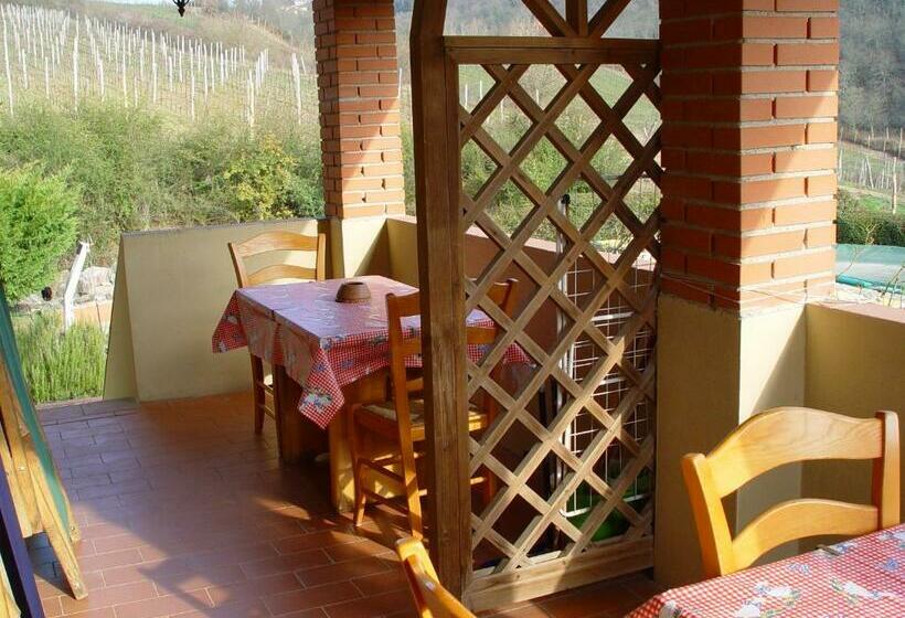 استودیوی استاندارد, Villa Buonasera Agriturismo