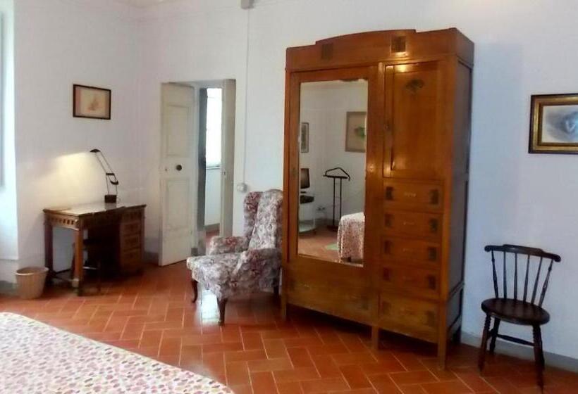 Апартаменты 1 Спальня, Casa Cordati