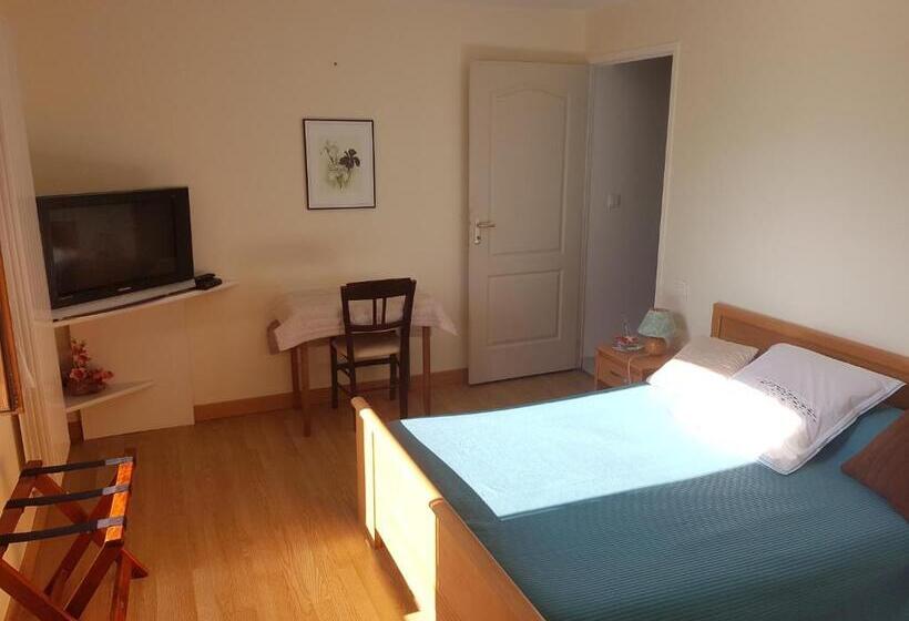 Номер Superior, Hôtel Ducret