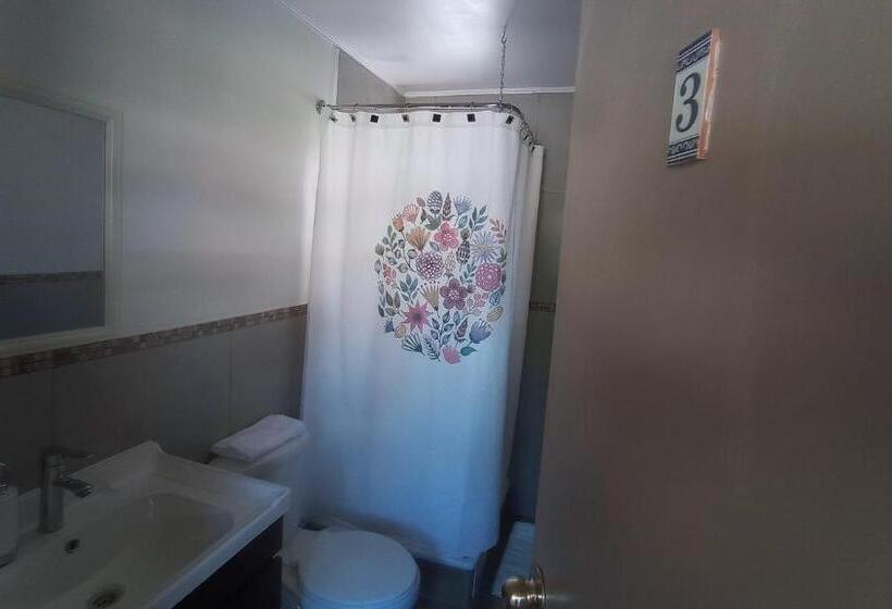 Трехместный Номер Базовый, Hostal Los Peñones