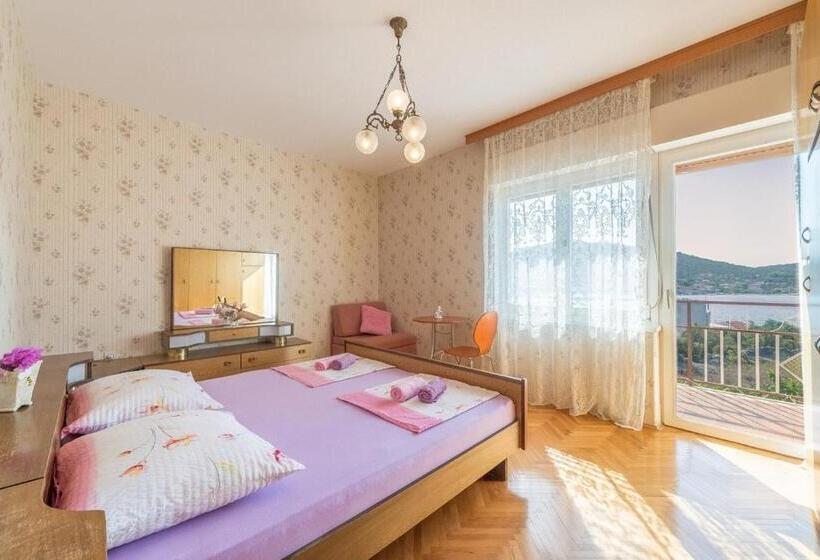 Апартаменты 1 Спальня, Apartments Kostović 1943