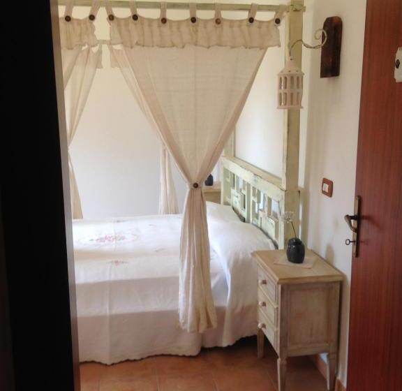 Стандартный Номер Кровать Кинг, Locanda Marzi