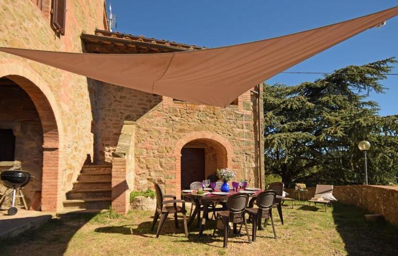 ドゥプレックスルーム, Azienda Agricola Di Fietri