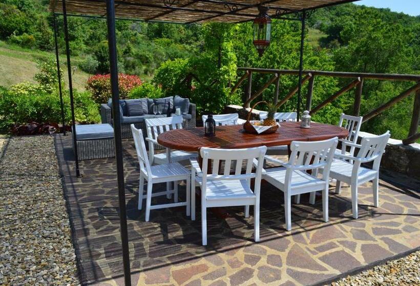 Вилла с 1 спальней и бассейном, Agriturismo Podere Terrena