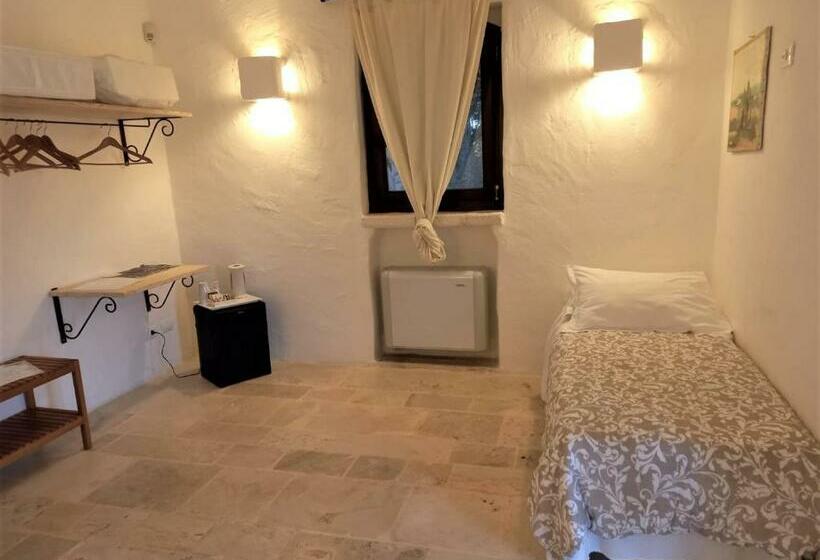スタンダードトリプルルーム, Agriturismo Iazzo Scagno