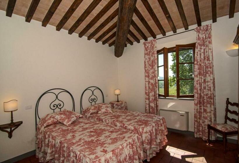别墅: 1间卧室带游泳池, Badia Di Morrona Agriturismo
