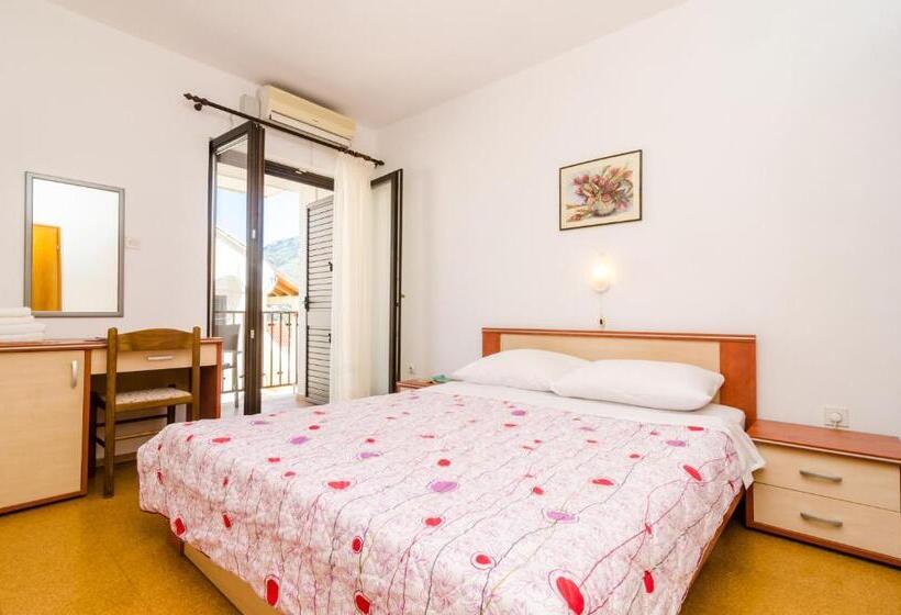 Standard Room with Balcony Side Sea View, Cina Apartments