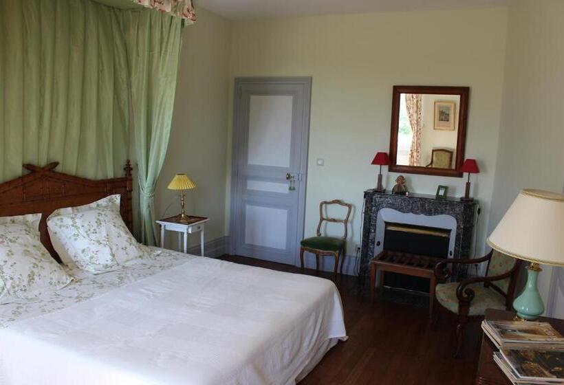 キングサイズベッドのスタンダードルーム, Chambres D'hôtes Le Château De La Plante