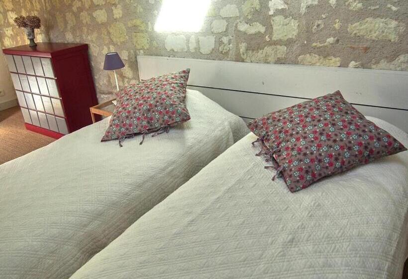 Номер Basic, Chambres D Hôtes Rue Du Poids