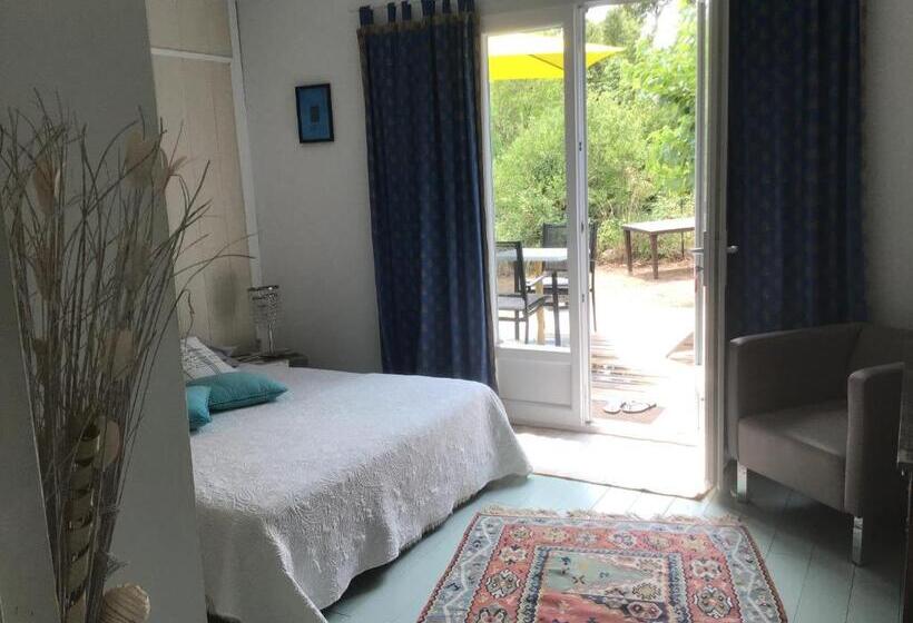 غرفة قياسية, Casa Turchina Chambre Avec Piscine Privée
