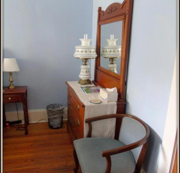 اتاق استاندارد, The Charleston Inn Hendersonville Nc