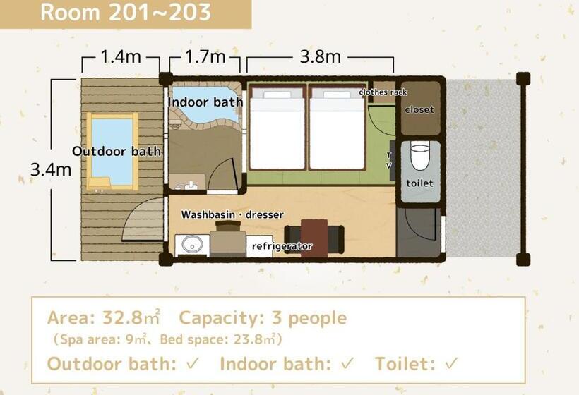 스탠다드 룸, Bihadanoyu Koshikano Onsen