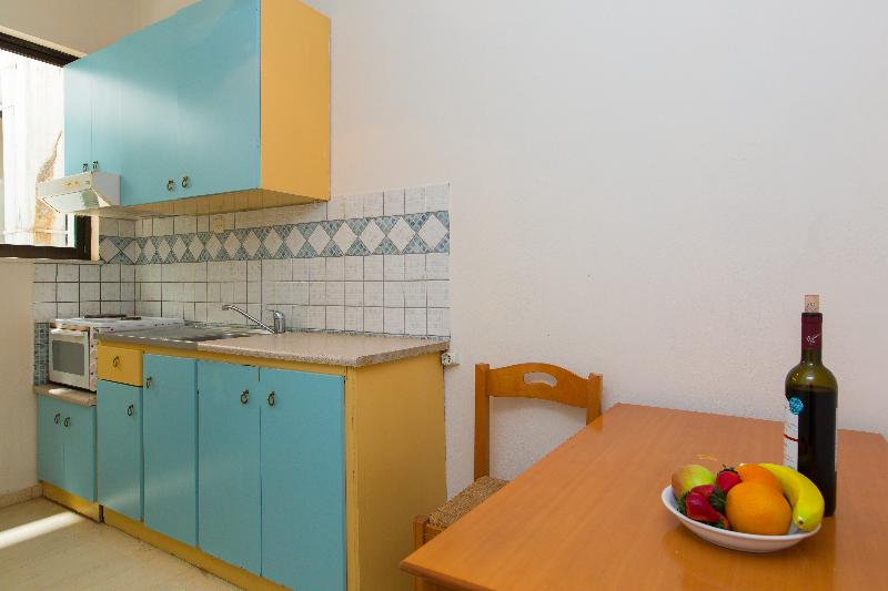 Economy Studio, Eltina