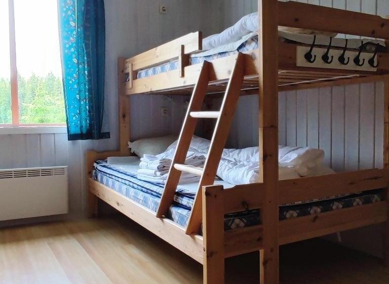 Четырехместный Номер Классик, Care Camp Lillehammer