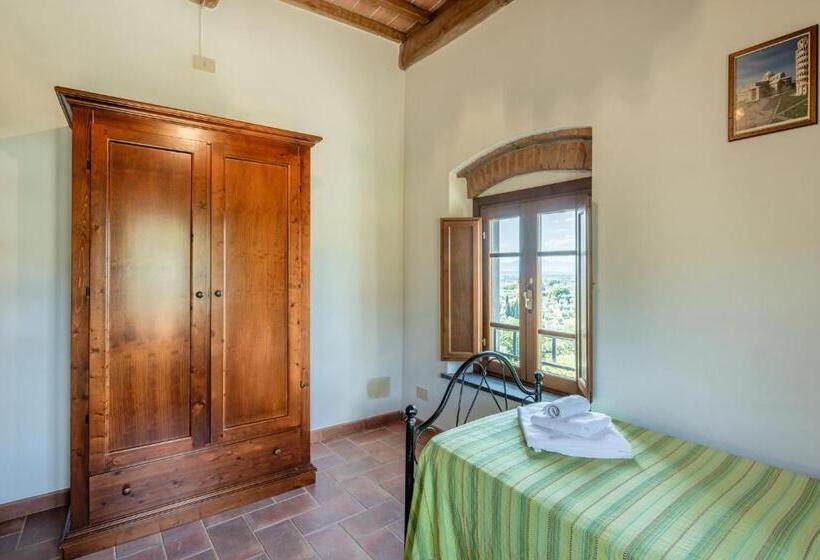 Апартаменты 1 Спальня, Agriturismo Fadanelli   Le Rondini