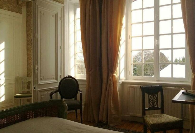 غرفة قياسية, Bruce Castle