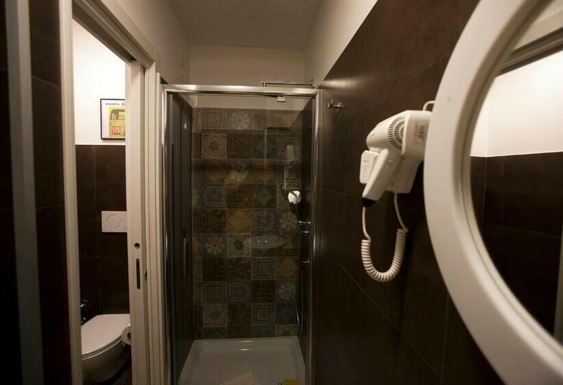 اتاق استاندارد, Hostel Trastevere