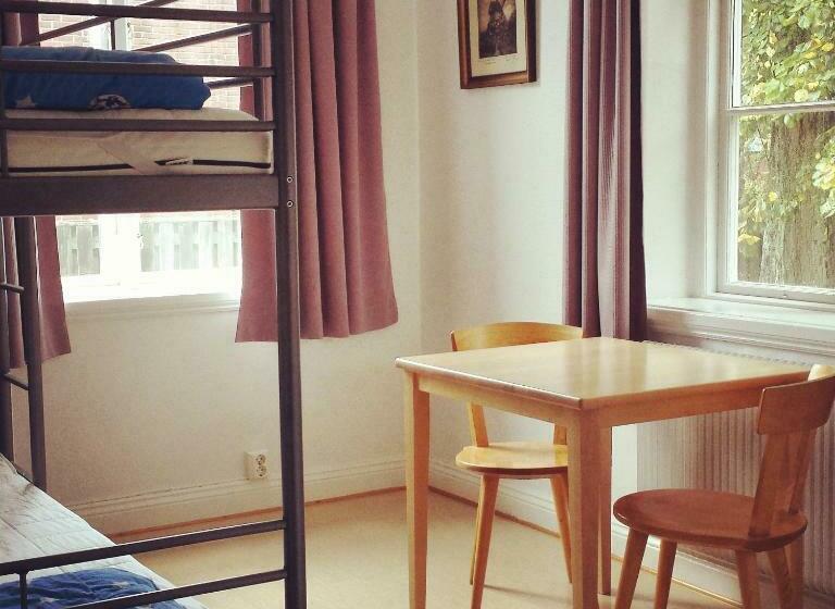 基本房间共用浴室, Stf Landskrona Hostel