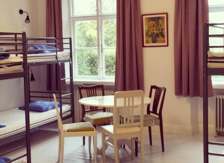 经济型家庭间, Stf Landskrona Hostel