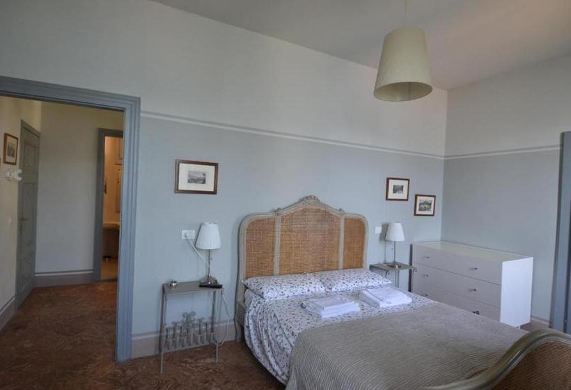 سوییت جونیور لوکس, Nobiallum B&b