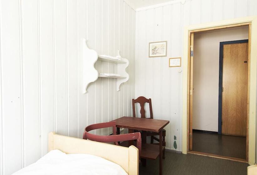 Номер Стандарт Совместная Ванная, Rondane Fjellstue