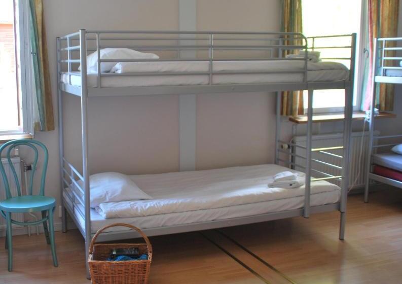 Семейный Номер Совместный Санузел, Solviken Tranås Hostel